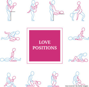 Love positions