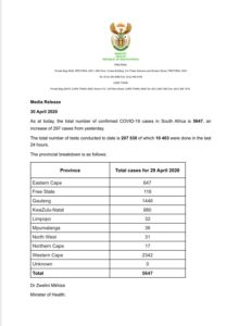 Covid-19 cases rise